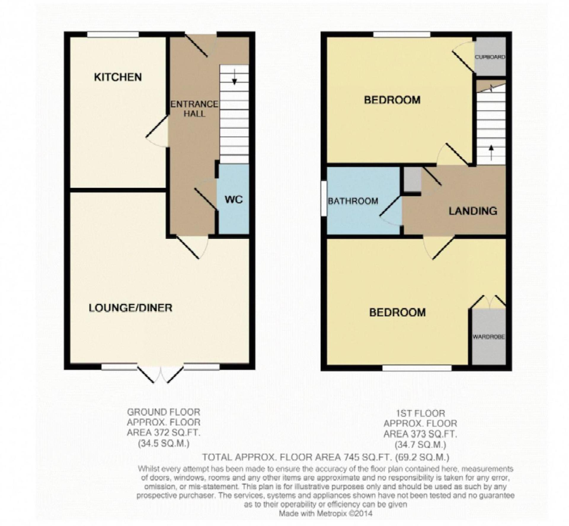 Dunes Walk Cottage Camber Экстерьер фото
